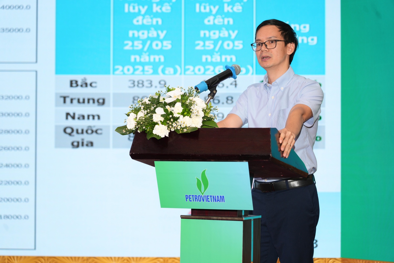 Petrovietnam chủ động các giải pháp vận hành điện, sẵn sàng ứng phó cao điểm mùa khô 2026 Petrovietnam chủ động các giải pháp vận hành điện, sẵn sàng ứng phó cao điểm mùa khô 2026