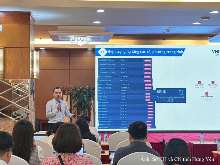 Tỉnh tập huấn nâng cao năng lực chuyển đổi số cho đội ngũ cán bộ cơ sở